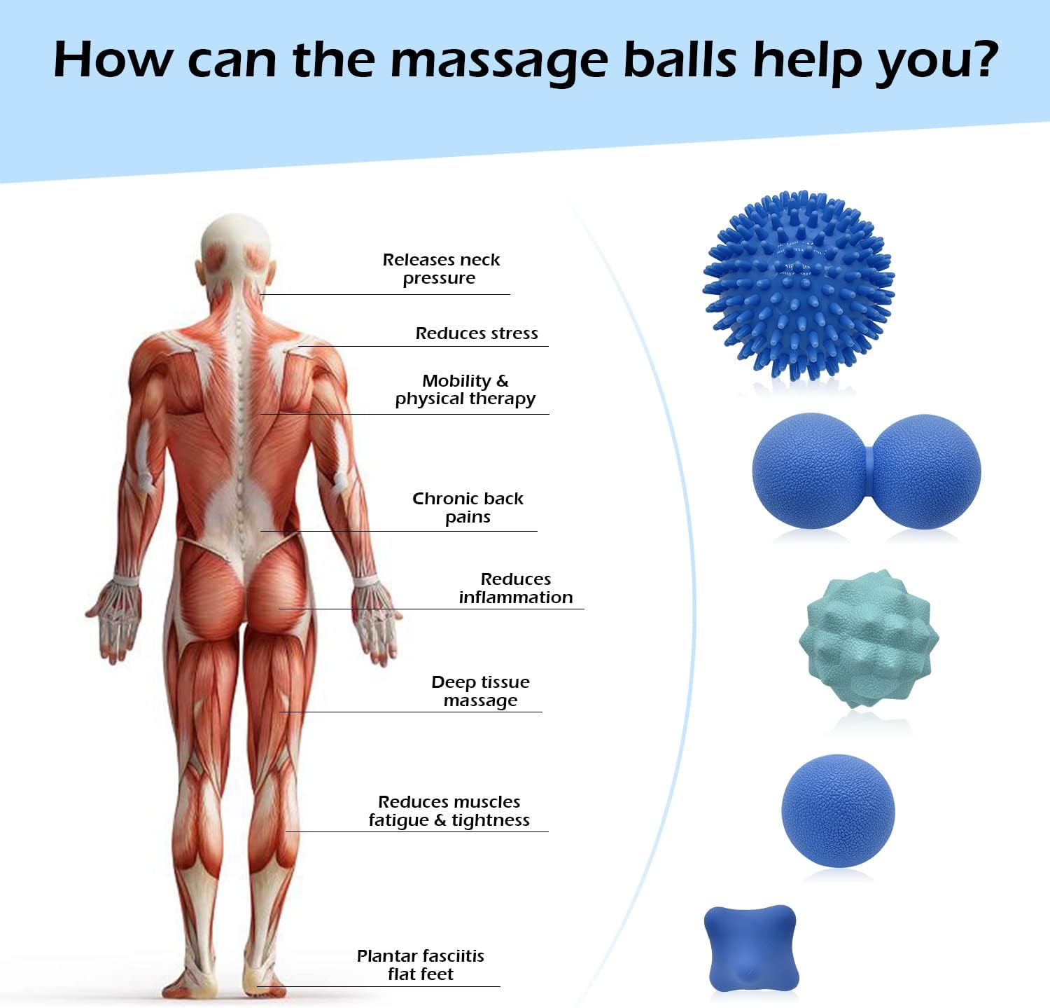 Massage Ball Set